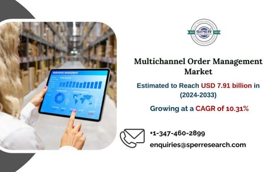 Multichannel Order Management Market