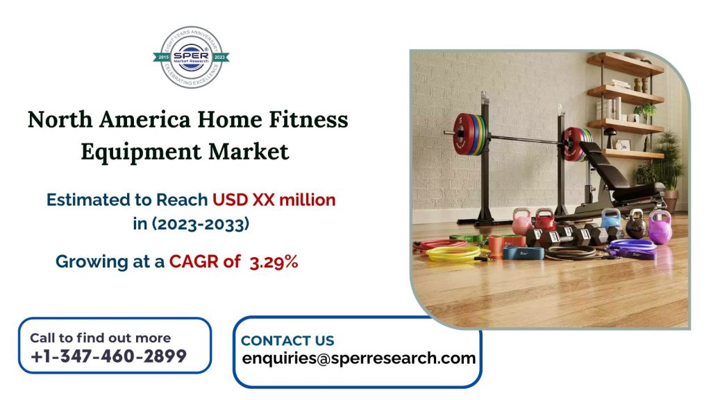 North America Home Fitness Equipment Market