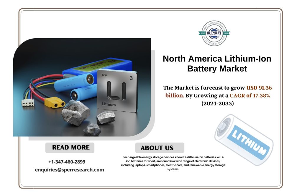 North America Lithium-Ion Battery Market