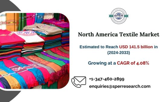 North America Textile Market