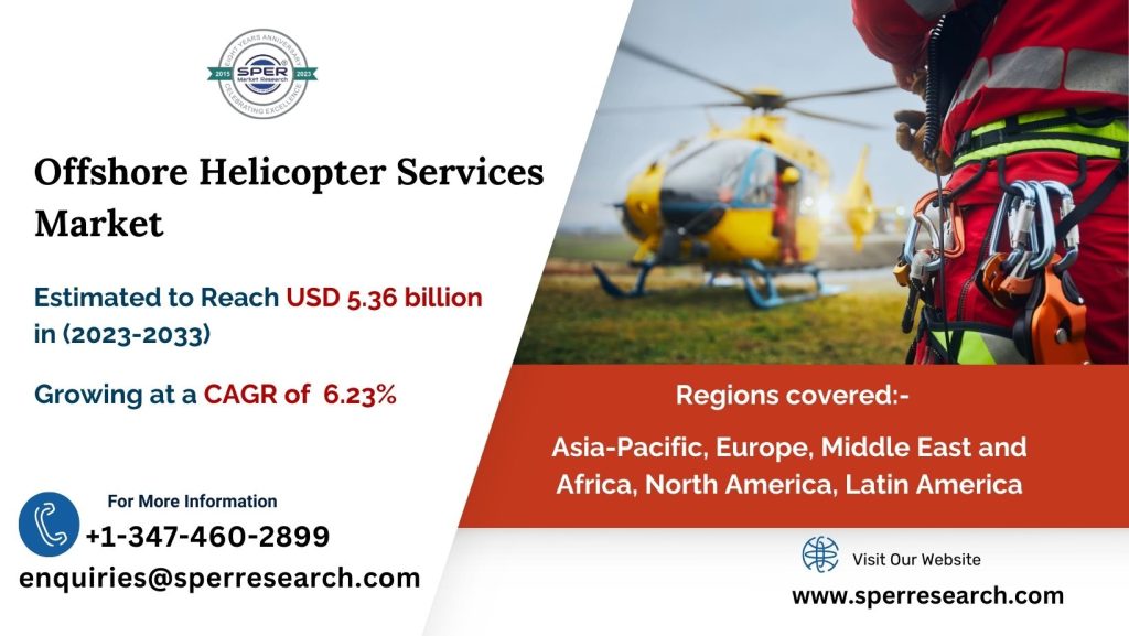 Offshore Helicopter Services Market