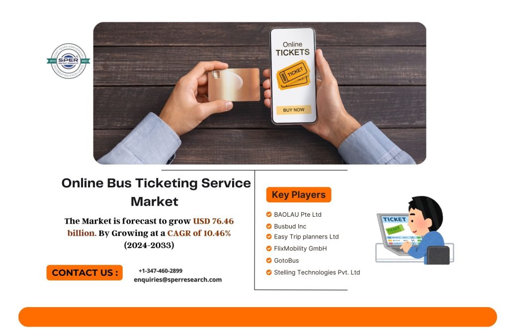 Online Bus Ticketing Service Market