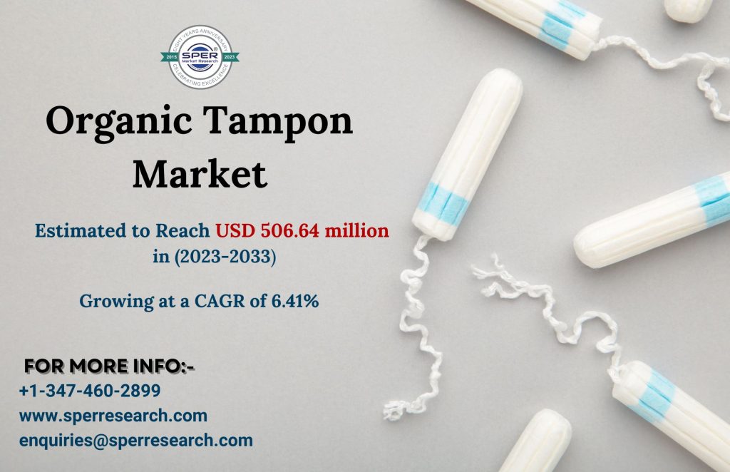 Organic Tampon Market