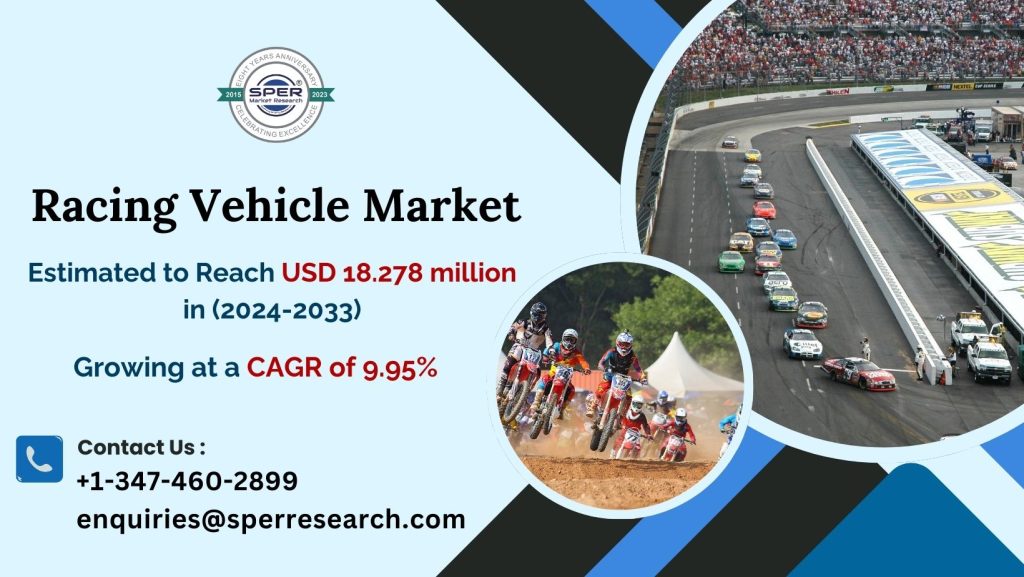 Racing Vehicle Market