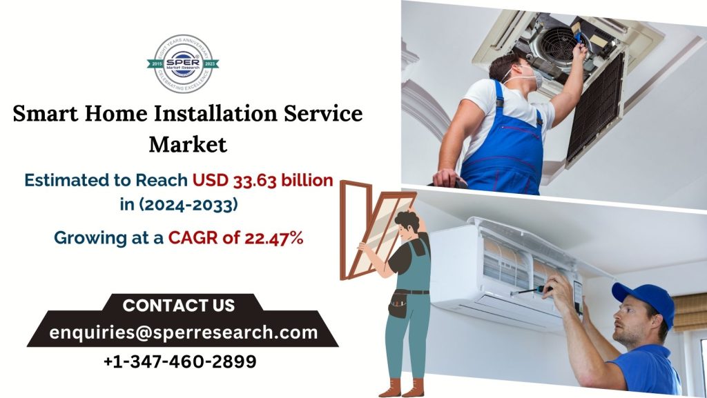 Smart Home Installation Service Market