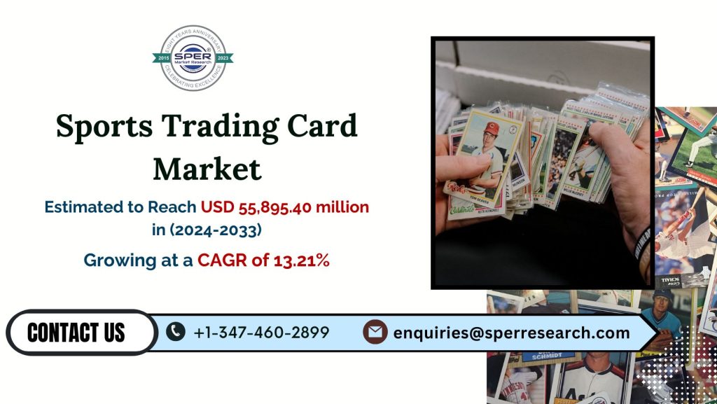 Sports Trading Card Market