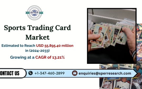 Sports Trading Card Market