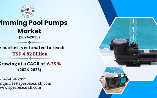 Swimming Pool Pumps Market