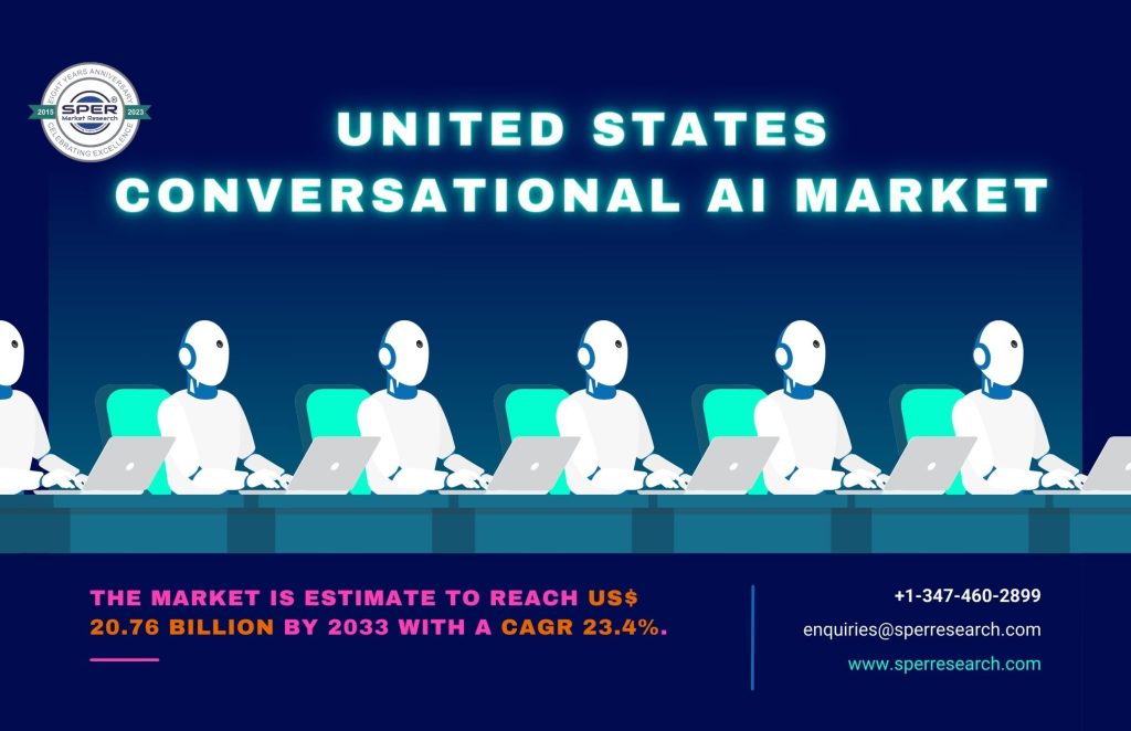 United States Conversational AI Market