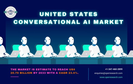 United States Conversational AI Market