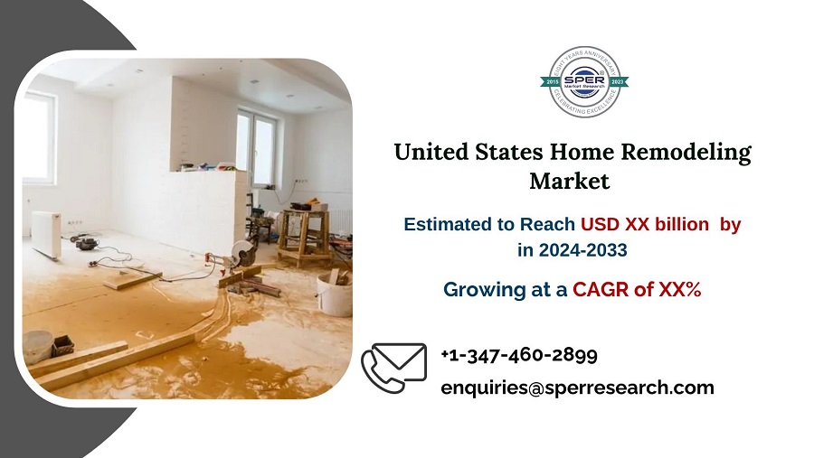 United States Home Remodeling Market