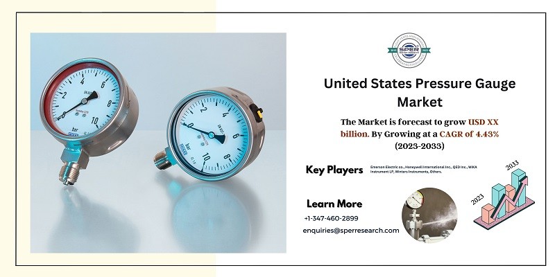 United States Pressure Gauge Market