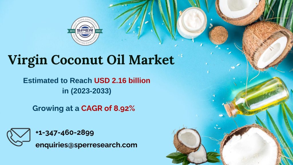 Virgin Coconut Oil Market