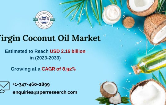 Virgin Coconut Oil Market