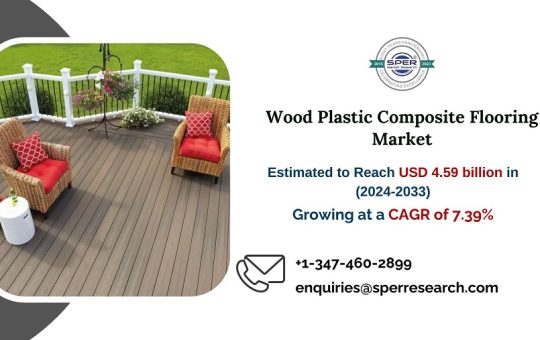 Wood Plastic Composite Flooring Market