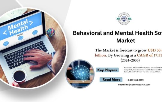 Behavioral and Mental Health Software Market