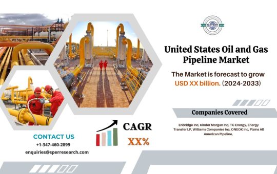 United States Oil and Gas Pipeline Market