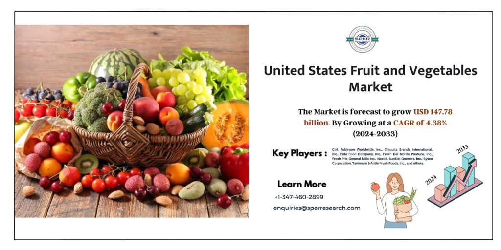 United States Fruit and Vegetables Market