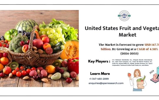 United States Fruit and Vegetables Market