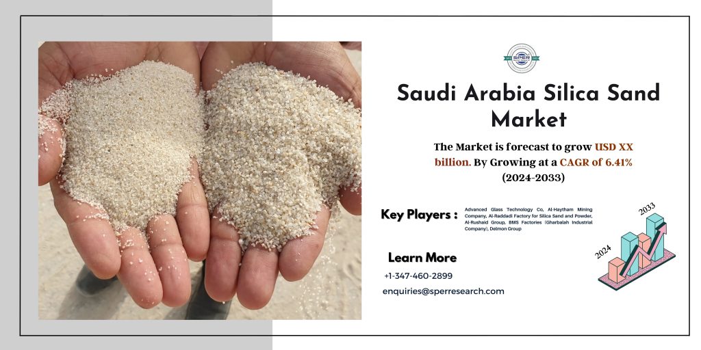 Saudi Arabia Silica Sand Market