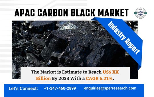 APAC Carbon Black Market