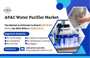 APAC Water Purifier Market