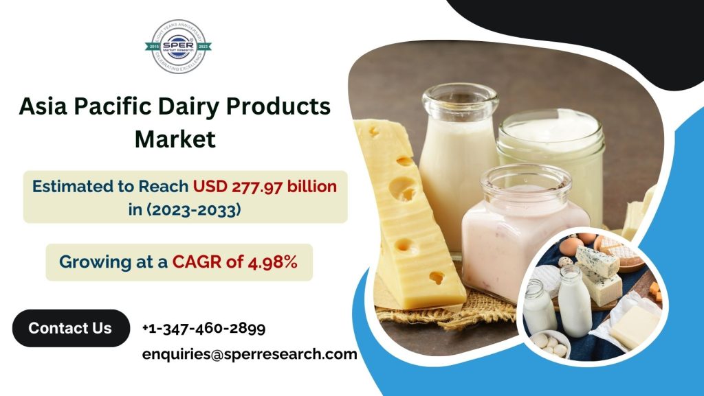 Asia Pacific Dairy Products Market