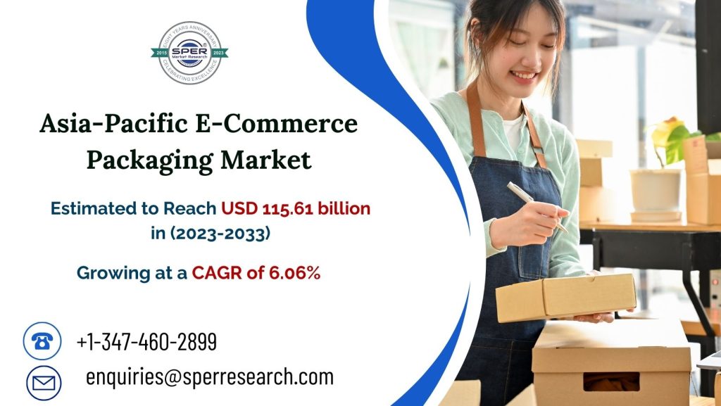 Asia-Pacific E-Commerce Packaging Market