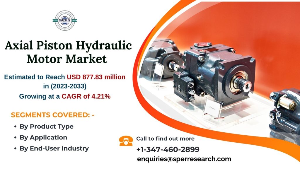 Axial-Piston-Hydraulic-Motor-Market