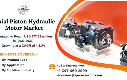 Axial-Piston-Hydraulic-Motor-Market