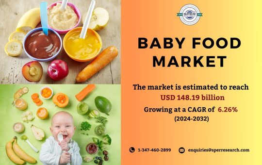 Baby Food Market