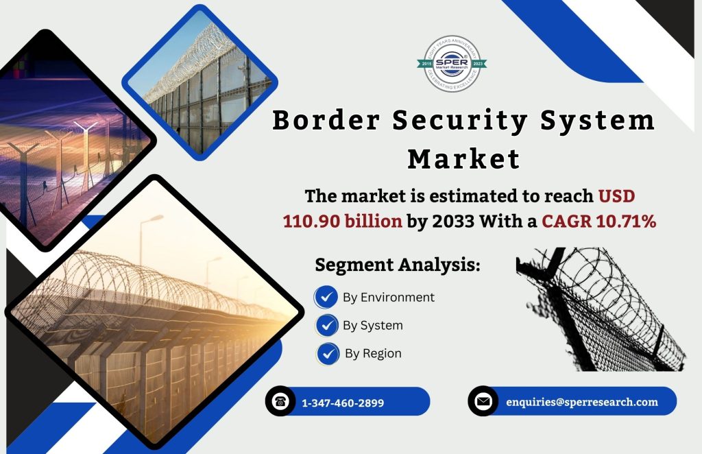 Border Security System Market