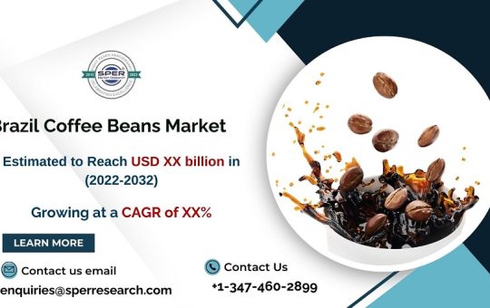 Brazil Coffee Beans Market