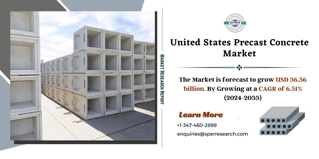 United States Precast Concrete Market