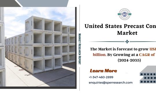 United States Precast Concrete Market