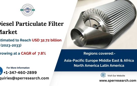 Diesel Particulate Filter Market