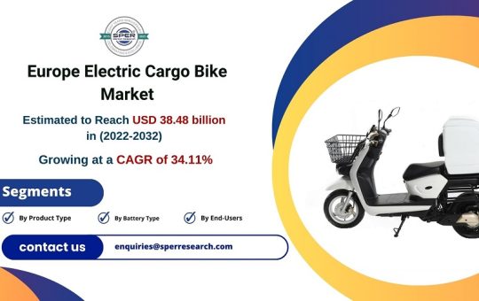 Europe Electric Cargo Bike Market S