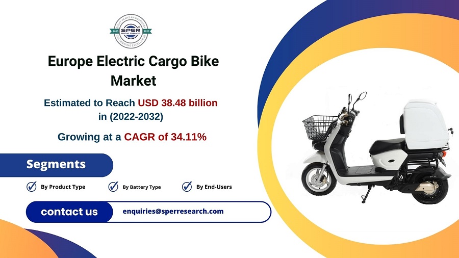 Europe Electric Cargo Bike Market S