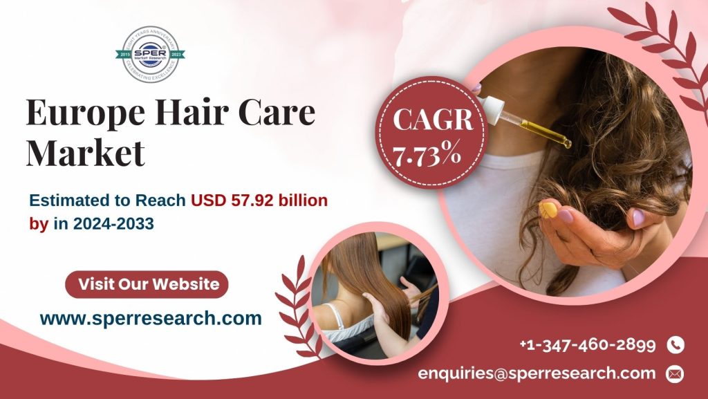 Europe Hair Care Market