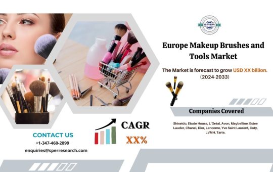 Europe Makeup Brushes Market