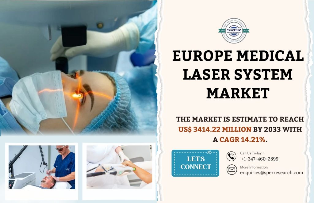 Europe Medical Laser System Market