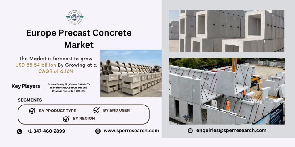 Europe Precast Concrete Market