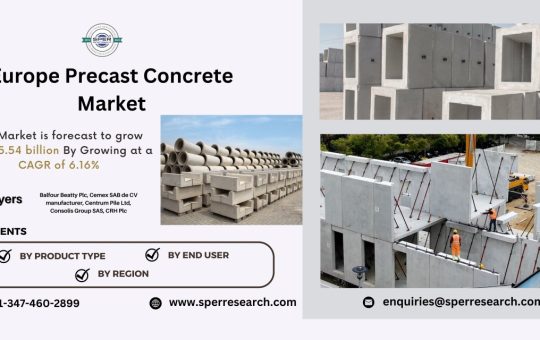 Europe Precast Concrete Market