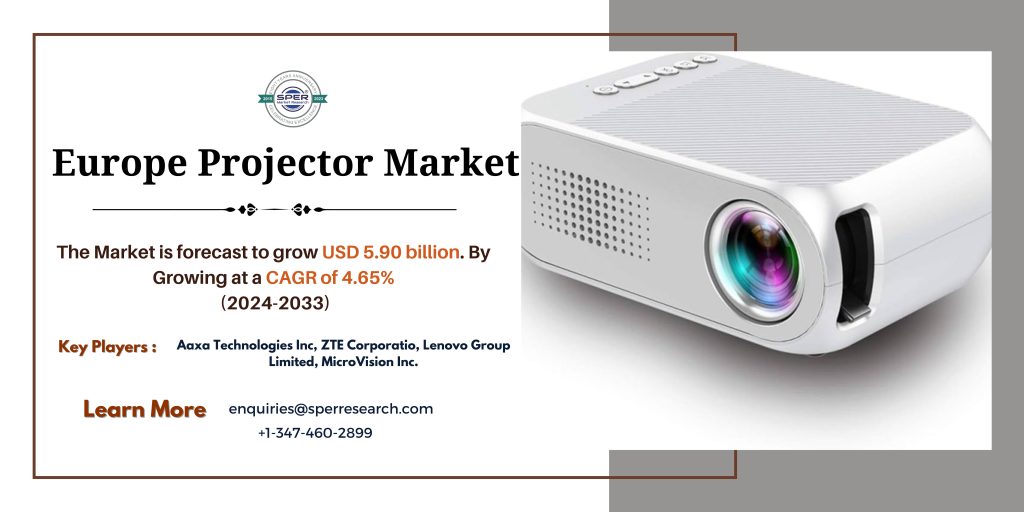 Europe Projector Market