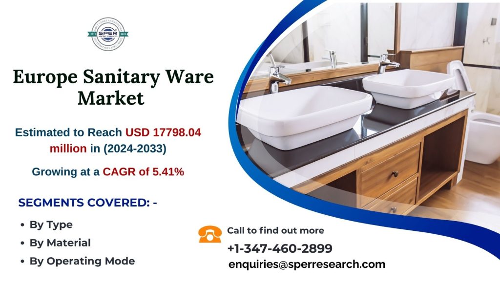 Europe Sanitary Ware Market