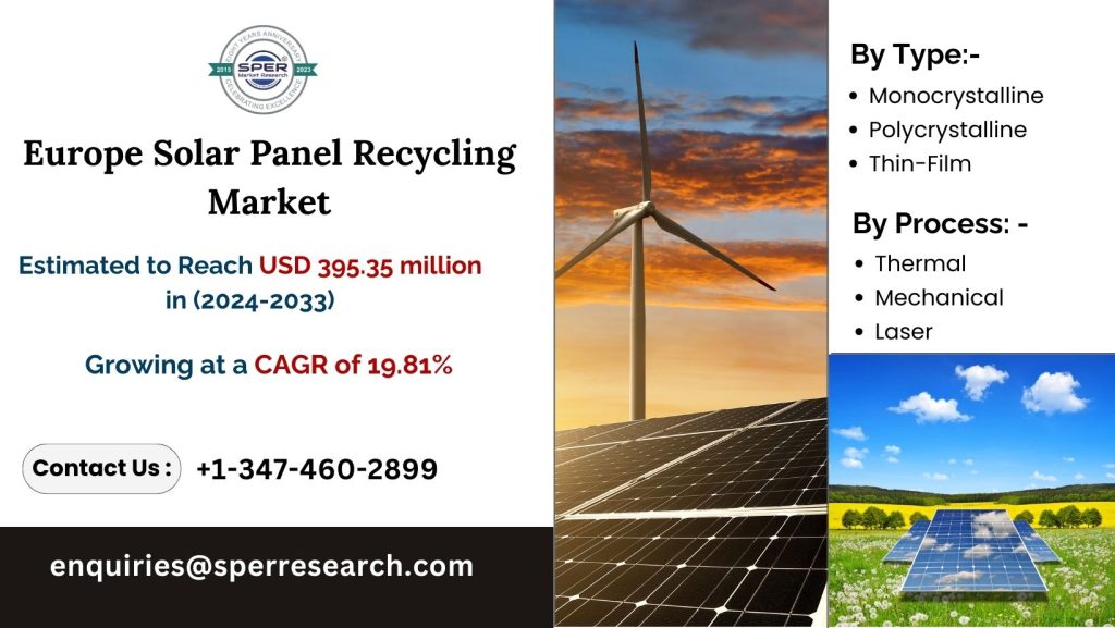 Europe Solar Panel Recycling Market