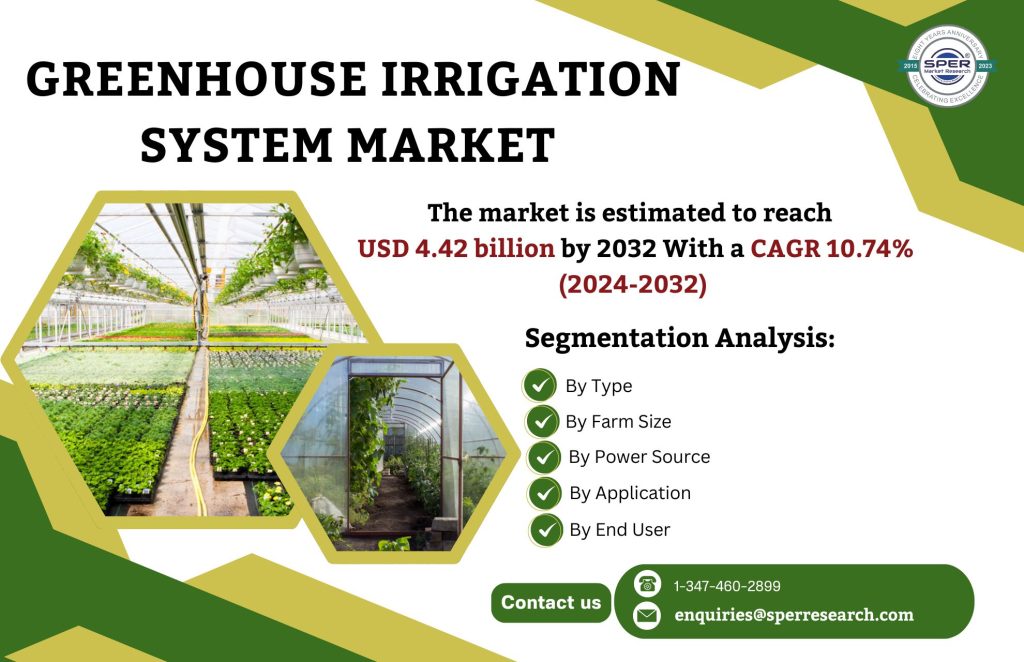 Greenhouse Irrigation System Market