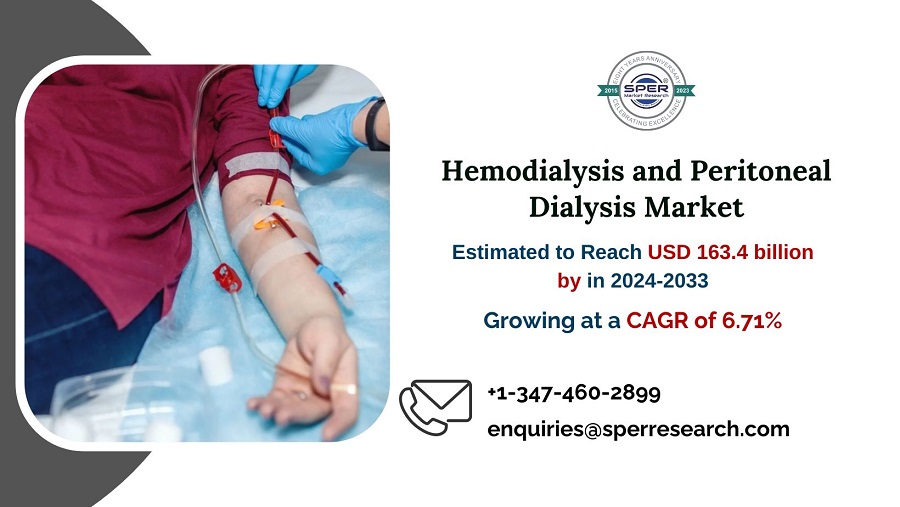 Hemodialysis and Peritoneal Dialysis Market1