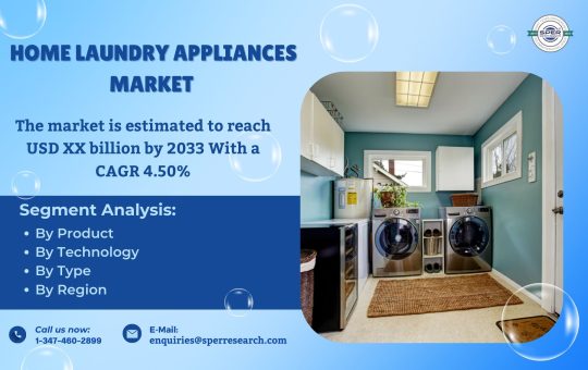 Home Laundry Appliances Market