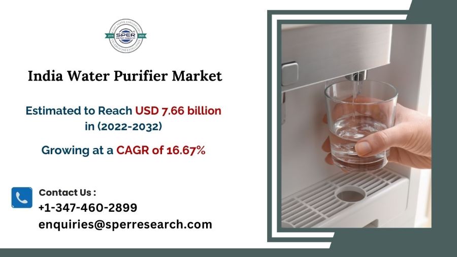 India Water Purifier Market